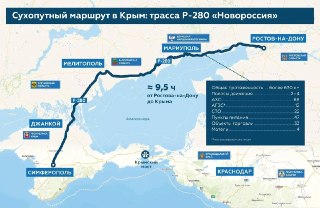 Контроль над трассой Р-280 «Новороссия»: заявления губернатора Запорожья