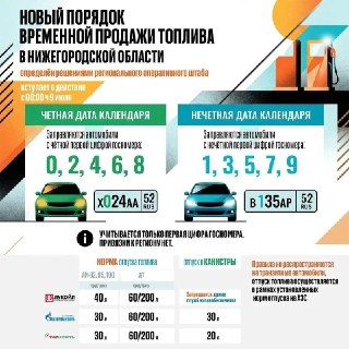 В Нижегородской области отменяют дневной запрет на заправки по номерам 1 августа